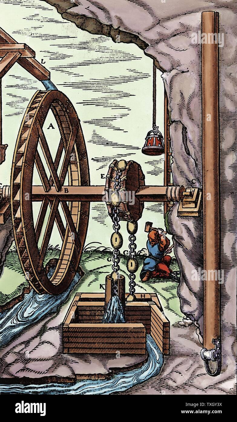 Ancient Chinese Chain Pump