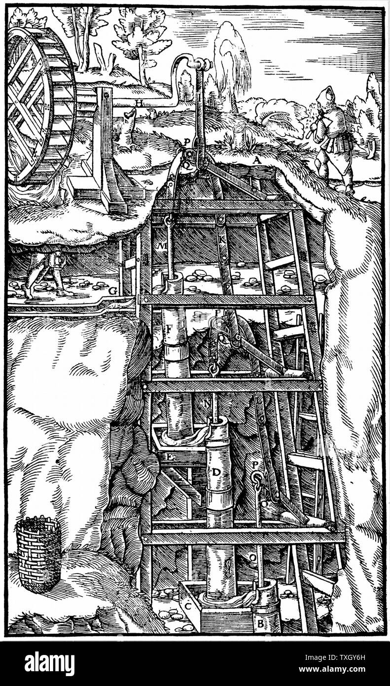 Draining mine using series of suction pumps powered by a water wheel. From Agricola 'De re metallica'  1556 Woodcut Basle Stock Photo
