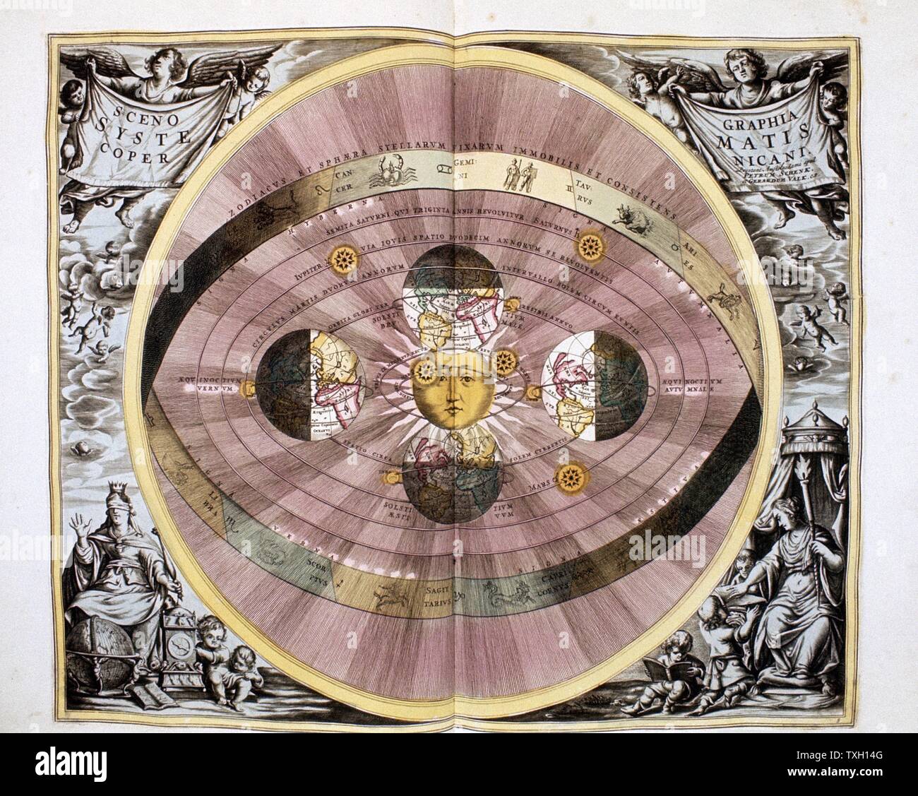 Copernican (Heliocentric/Sun-centred) system of universe showing the ecliptic and the orbit of the earth and the planets and demonstrating reason for night and day.  From Andreas Cellarius 'Harmonia Macrocosmica' Amsterdam 1708. Hand-coloured engraving Stock Photo