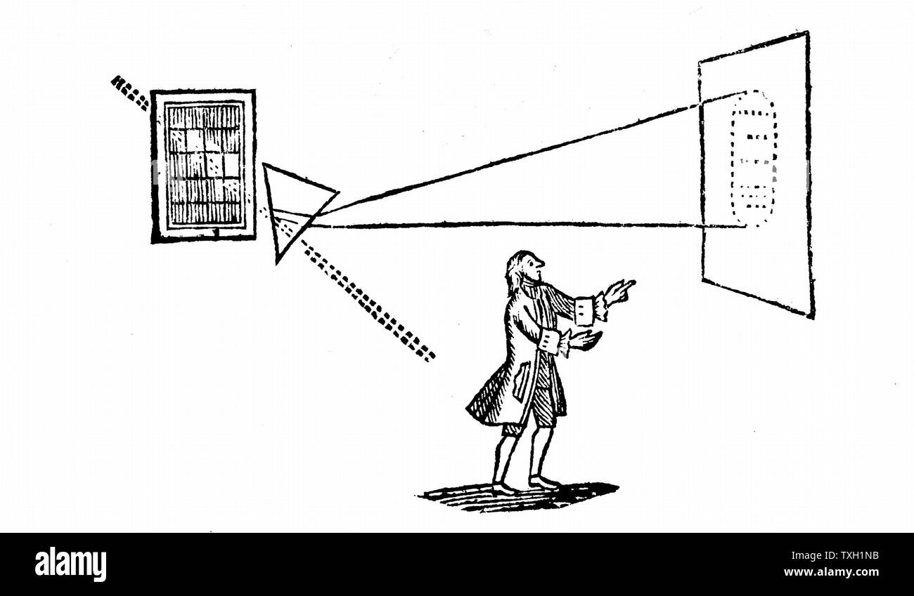 Newton's experiment shows how beam of white light is refracted by prism & broken into colours of spectrum (right). Dotted line shows beam of light entering through window and path it would take if not refracted. Woodcut from  Voltaire 'Melanges de Philosophie: Elemens due Philosophie de Newton, etc.' Paris 1757 Stock Photo