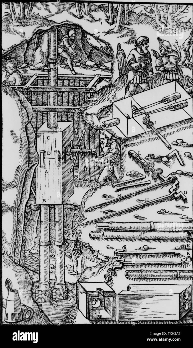 Draining a mine using a duplex suction pump.  The box ABCD, shown in detail on the right, contained the crank which operated the piston.   From 'De re metallica', by Agricola, pseudonym of Georg Bauer (Basle, 1556).   Woodcut. Stock Photo