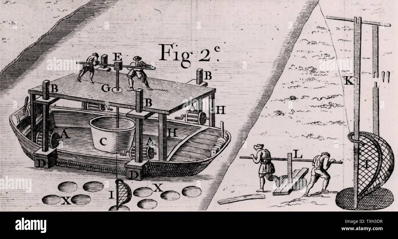 Method of deepening a canal. A number of holes are drilled close together on bed and the spoil is put on the barge accompanying the drilling rig. If current was not strong enough to level out the bed of the waterway, a scraper or drum was used to do the work. The process could also be carried out by two men (L) before canal was flooded.  From Bernard Forest de Belidor 'Architecture Hydraulique' by Bernard Forest de Belidor (Paris, 1737).  Engraving. Stock Photo