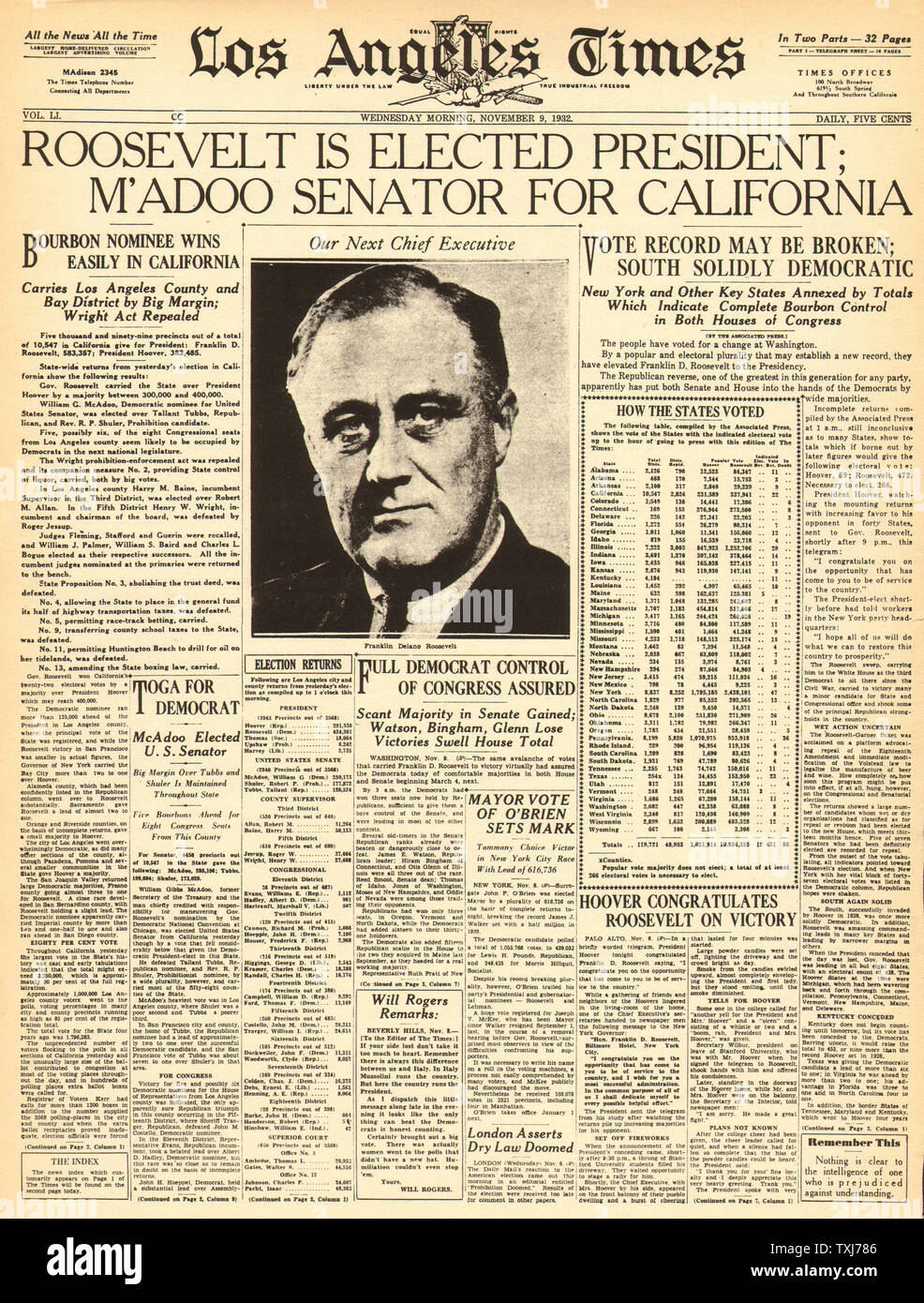 Los angeles times newspaper front page hi-res stock