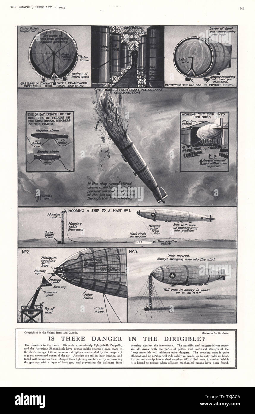 1924 The Graphic magazine centre page airship safety Stock Photo