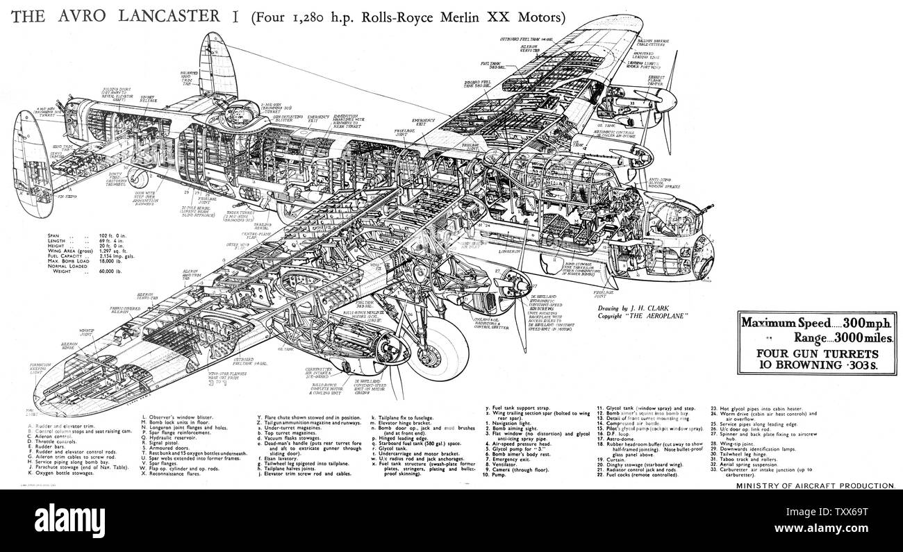 Avro Lancaster BI cutaway drawing, circa 1943 (44266126) Stock Photo