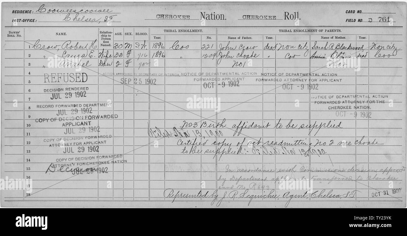 Enrollment For Cherokee Census Card D761 Scope And Content Name Robert H Crow Type Doubtful Age