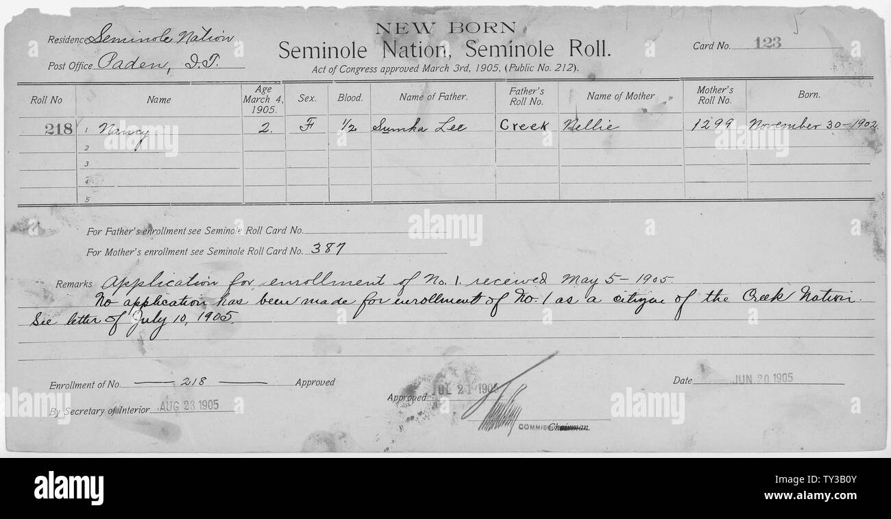 Enrollment for Seminole Census Card 123; Scope and content: Name: Concharty  Type: Parent Sex: Male City of Residence: yh Name: George Davis Type: By  Blood Age: 19 Sex: Male Degree Indian Blood: