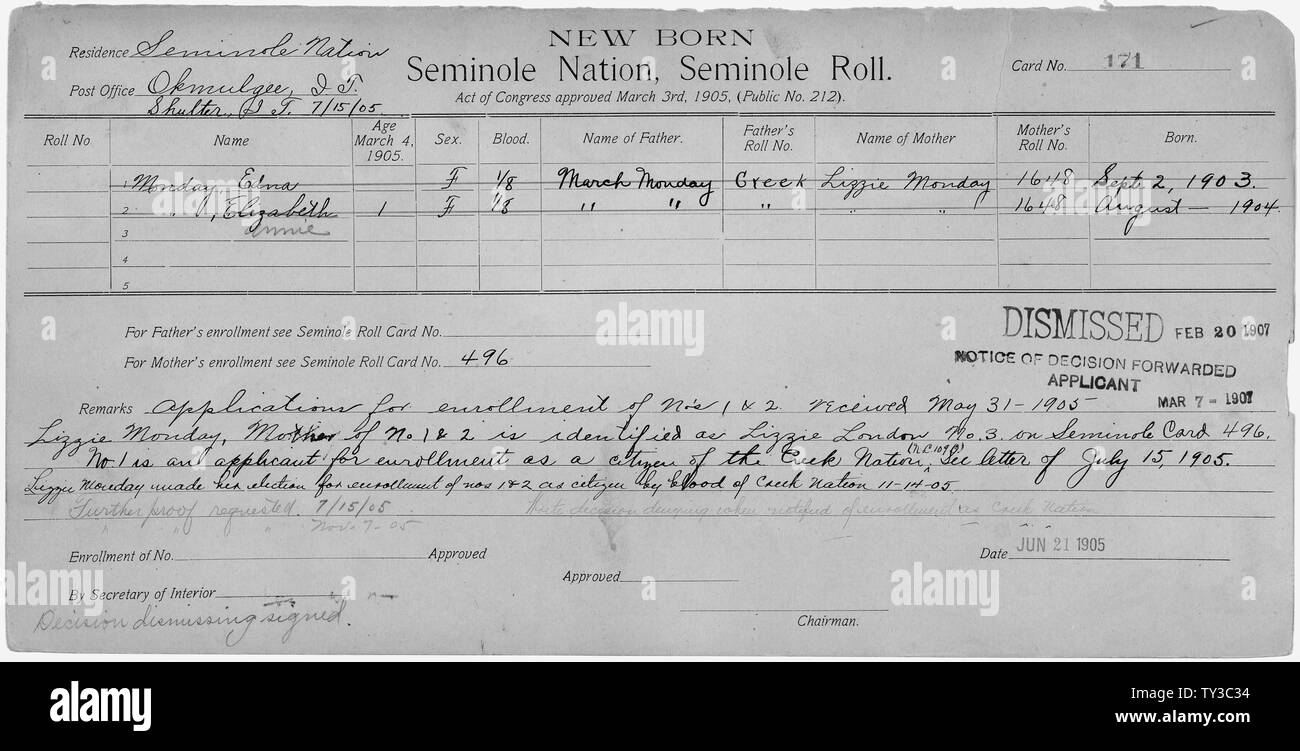 Enrollment for Seminole Census Card 171; Scope and content: Name: Choya  Type: By Blood Age: 20 Sex: Male Degree Indian Blood: Full Roll Number: 614  City of Residence: yh Name: Betsy Harjo