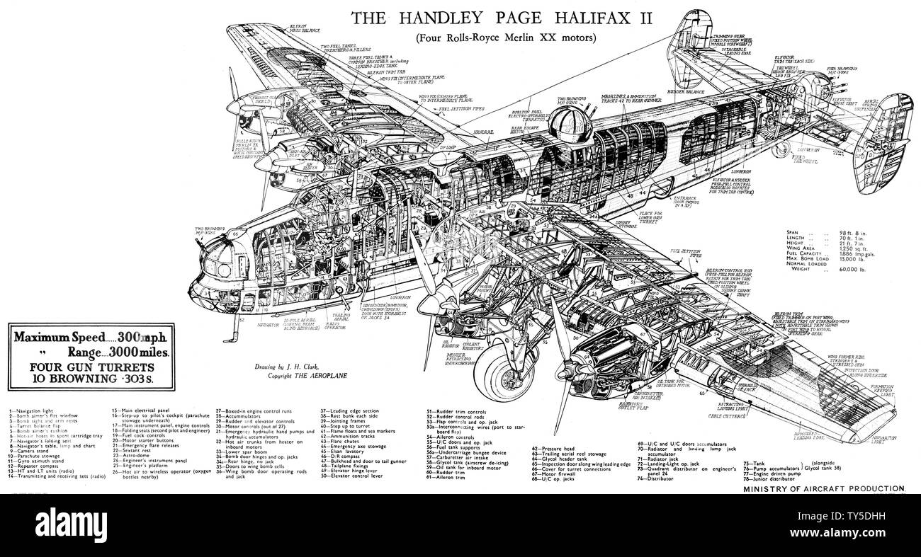 Handley Page Halifax BII cutaway drawing, circa 1943 (44266124) Stock Photo