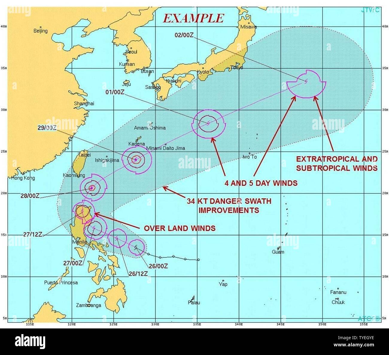 Cyclone and typhoon tracking