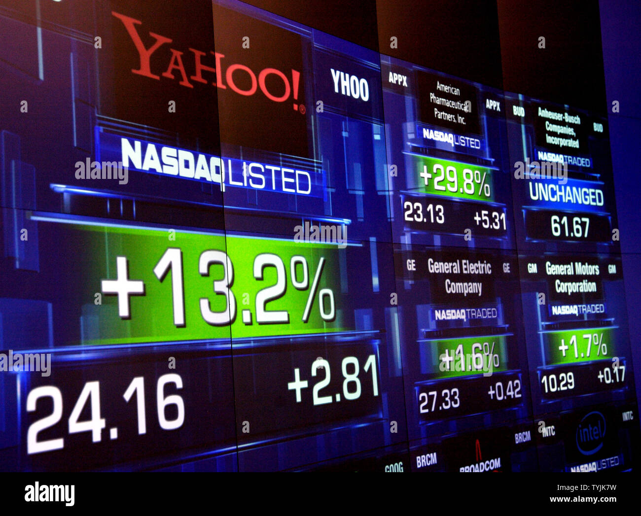 City yahoo hires stock photography and images Alamy