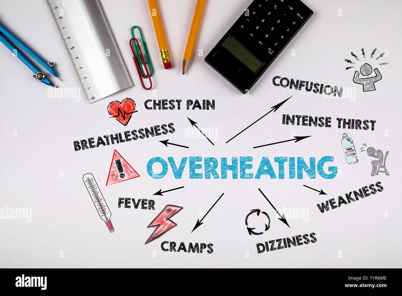 Overheating, health concept. Chart with keywords and icons. Top view ...