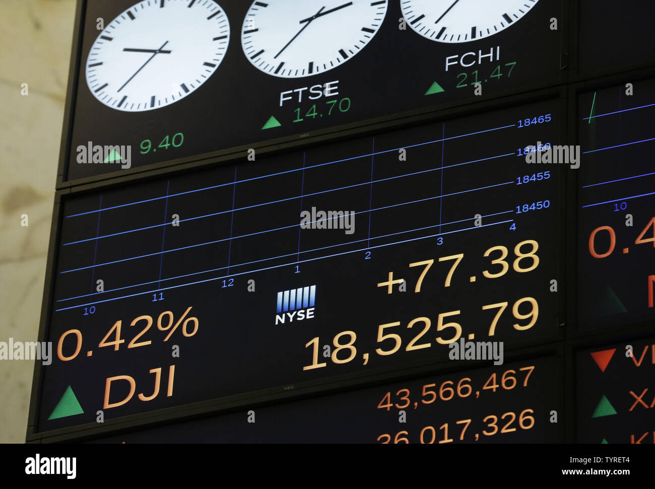 Nyse dji deals