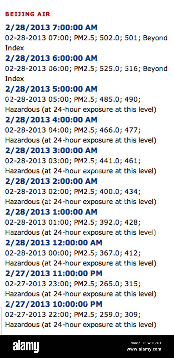 The United Sates Embassy in Beijing posts hourly weather and pollution updates aimed to help embassy employees protect themselves from dangerous levels of carcinogens airborne in China's capital on February 28, 2013.  Today's pollution index  measured 'Beyond Index,' indicating major health risks for anyone being outside.  Air quality continues to worsen around China's major cities, prompting the country's new leaders in next week's congress to push pollution on the agenda.   UPI/Stephen Shaver Stock Photo
