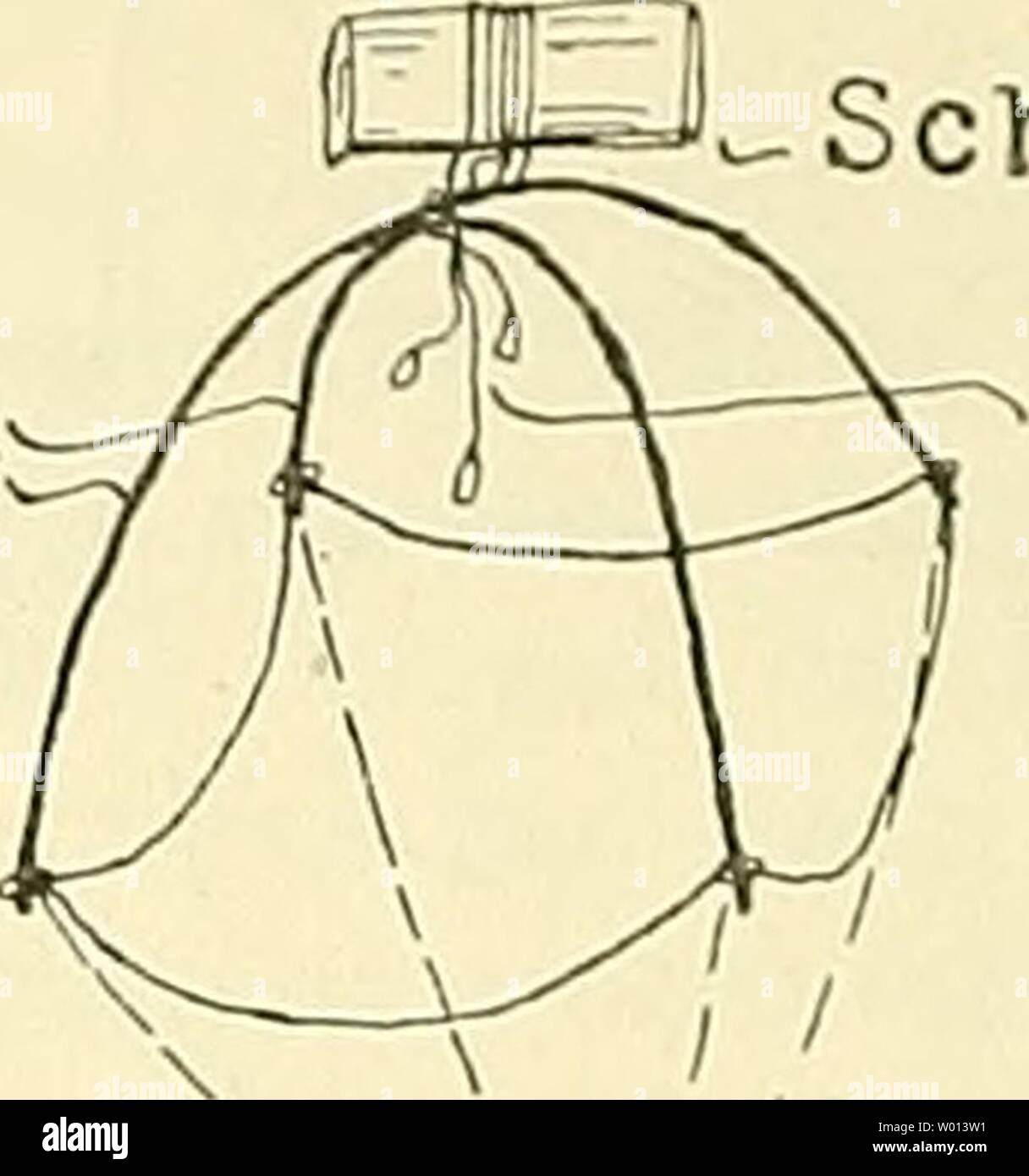 Archive Image From Page 59 Of Die Fischerei Der Samoaner Eine