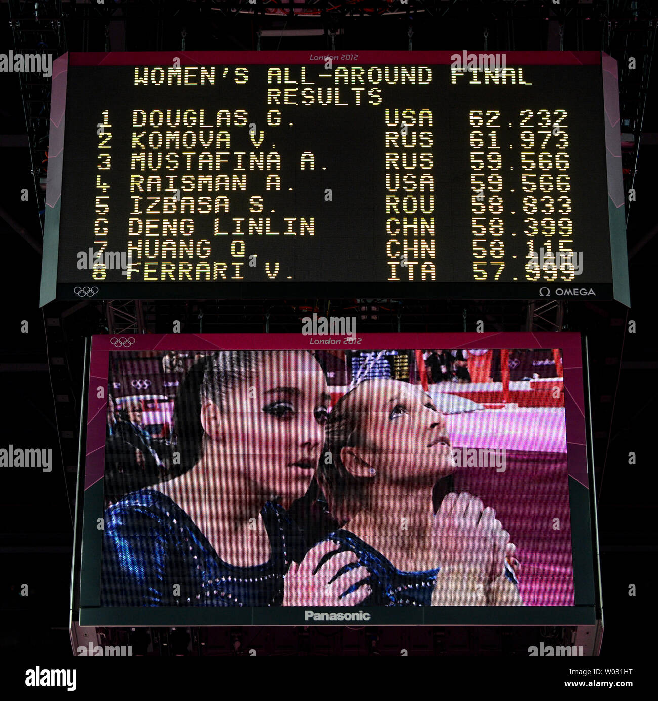 Russians Victoria Komova (R) and Aliya Mustafina look at the scoreboard after Komova's Floor exercise to see that she won the silver and not the gold medal in the Women's Gymnastics Individual All-Around event at the North Greenwich Arena  during the London 2012 Summer Olympics in Greenwich, London on August 2, 2012.   USA's Gabrielle Douglas won the gold medal.   UPI/Pat Benic Stock Photo