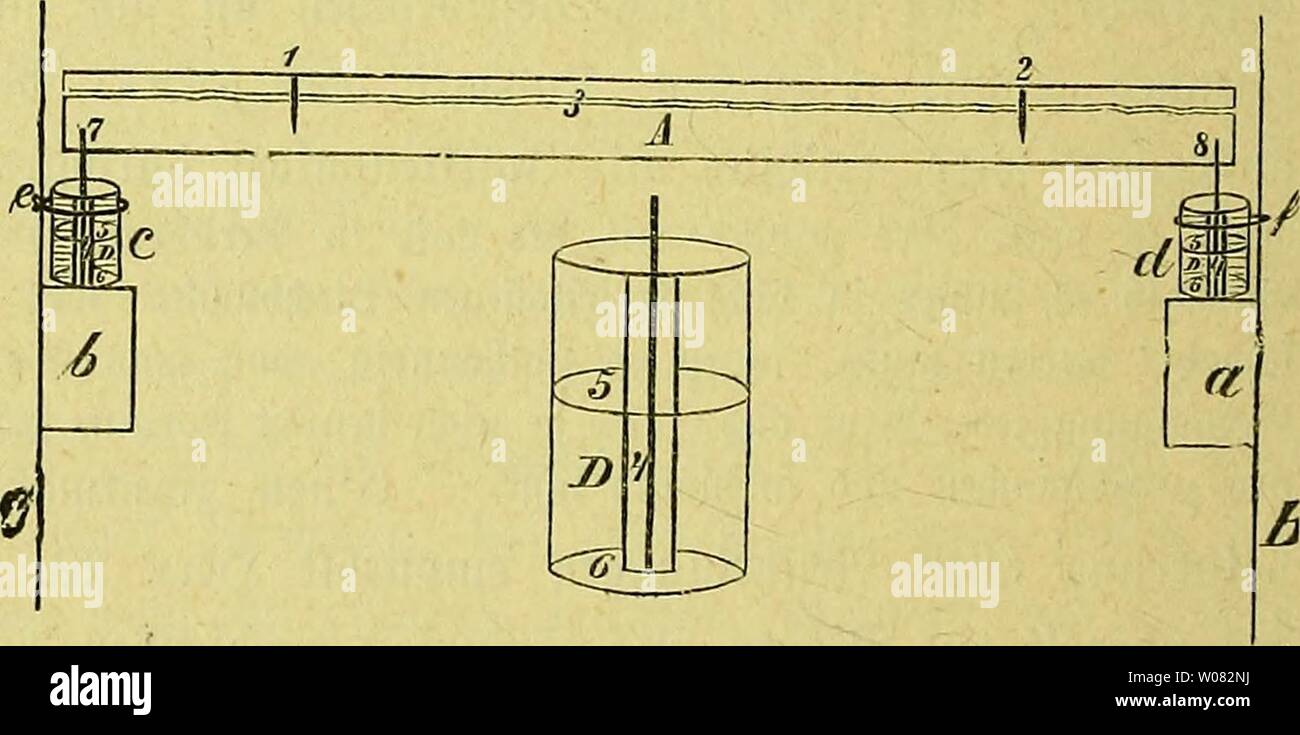 D Err Stock Photos D Err Stock Images Alamy