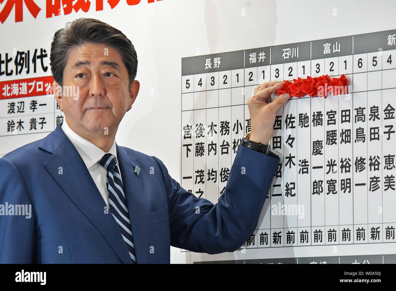 Shinzo Abe, President of Liberal Democratic Party of Japan, places a red rosette on the name of elected LDP candidates during the ballot counting ceremony for the parliamentary lower house elections in Tokyo, Japan, on October 22, 2017.     Photo by Keizo Mori/UPI Stock Photo