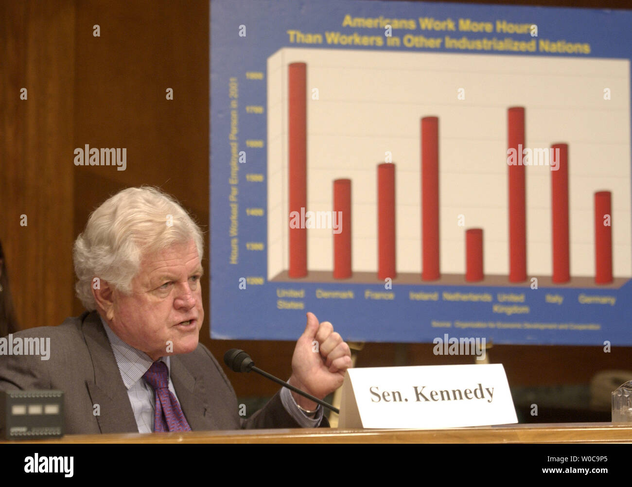 Senator Ted Kennedy, D-Mass, gives his opening remarks during a democratic policy hearing on the Labor Department's attempt to change over time pay policies in America, on December 11, 2003 in Washington. Stock Photo