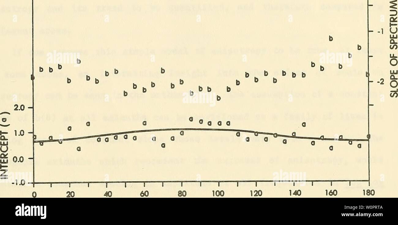 Archive image from page 126 of Description, analysis and predictions of Stock Photo