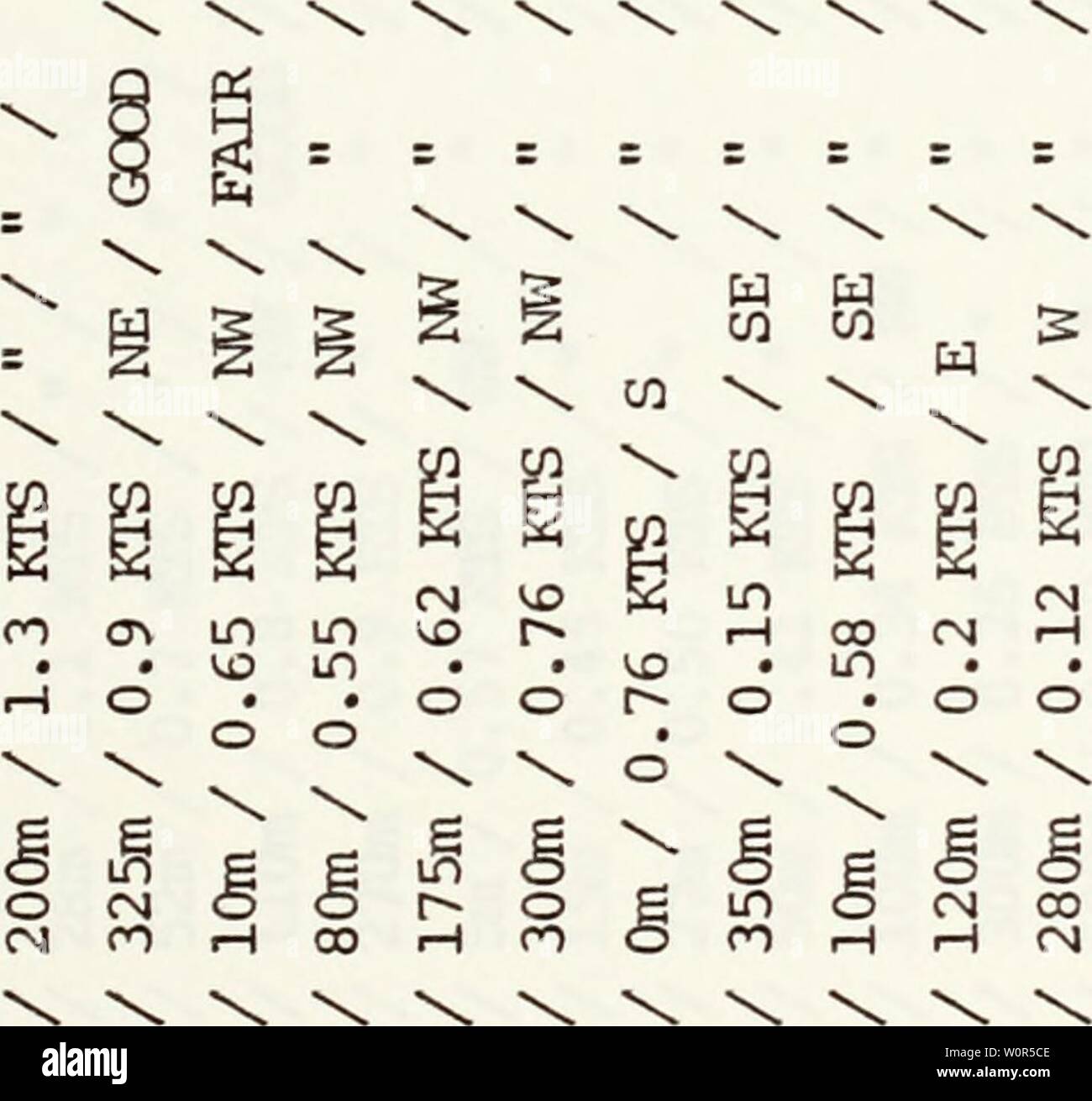 Archive image from page 254 of A description of the general Stock Photo