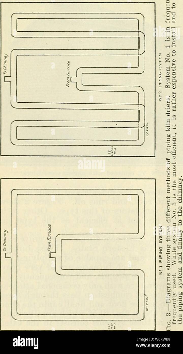 C R A Z Y High Resolution Stock Photography And Images Alamy