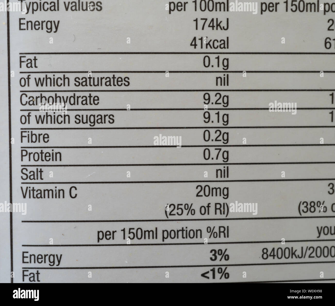 nutrition information on food package. UK Stock Photo