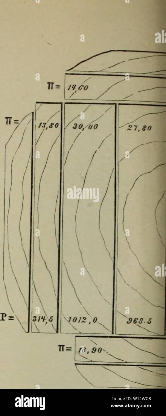 Archive image from page 27 of Die mechanischen Eigenschaften des Holzes;. Die mechanischen Eigenschaften des Holzes; eine Abhandlung vorgelegt der Akademie der Wissenschaften in Paris von E. Chevandier und G. Wertheim . diemechanischene00exne Year: 1871  Fig. 4. r /-'  &gt; L   Tr=/ y'- X H- = P Tr= 11,15 / 13,00 11 so -â 13,SO /SSI 1   j/V.70 l't 12 I M; CO  1 /Ji 00  â &gt;, (' / / /'' 1 ' 1     ! '    ' 1 ' 1 / { ' r y   )  1 (  1      r /' / y 1 ! 1 /  V       -- --' J / / 1 1  r '  y / F = l S2y,5 2 0.9,J â¢ ZZ9S l.-iO;!). ----- 2'l;Ki ZO.9.5 2.W,S itS.Ã 220,5 Stock Photo