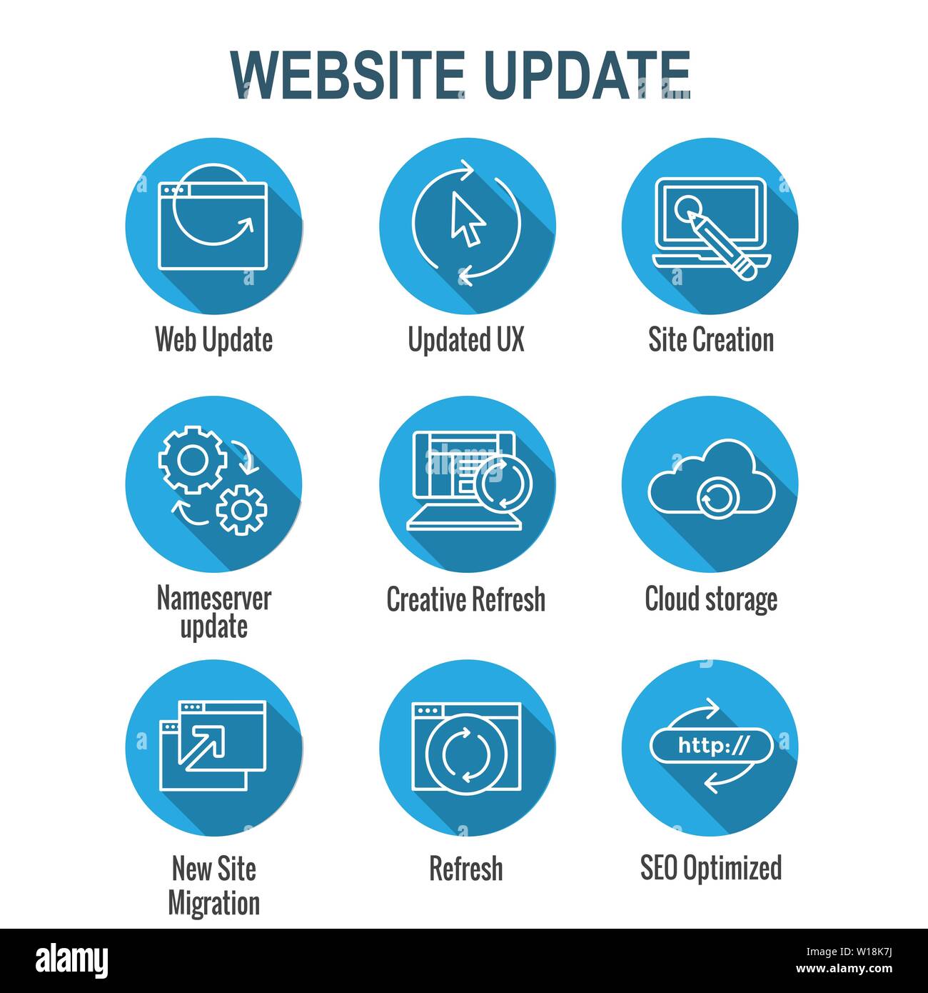 Website Update Icon Set - seo update, site creation, and name server