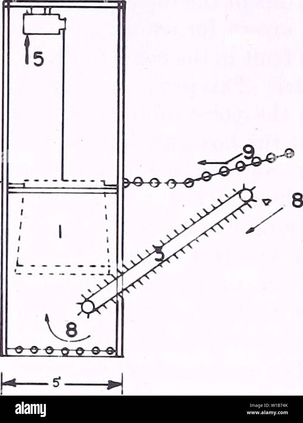 Archive image from page 33 of Development of a hydrohandling system