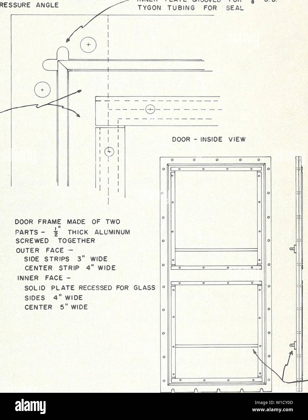 Archive Image From Page 8 Of Design And Operation Of A