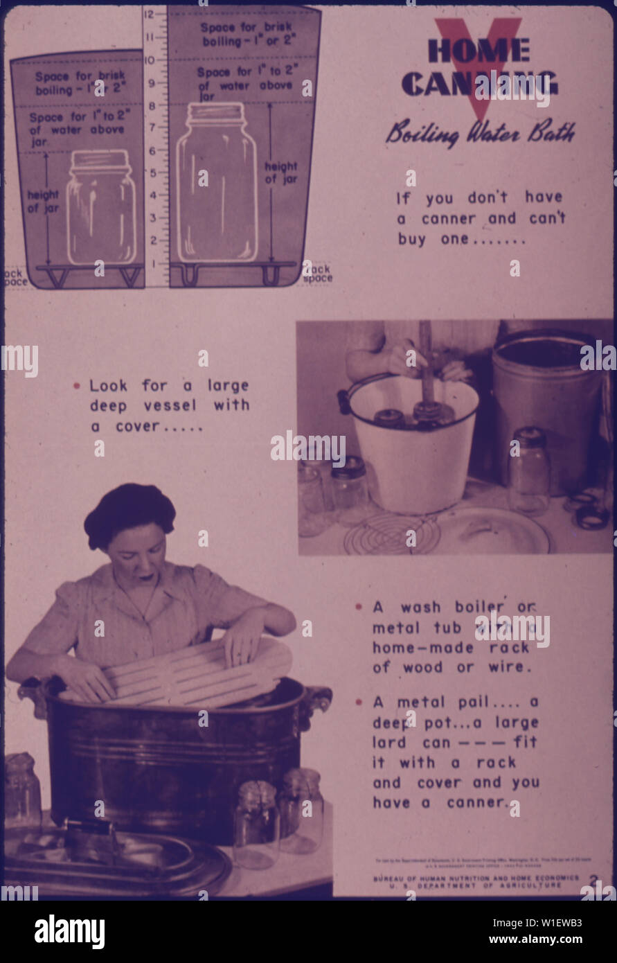 Home Canning Boiling Water Bath Stock Photo Alamy