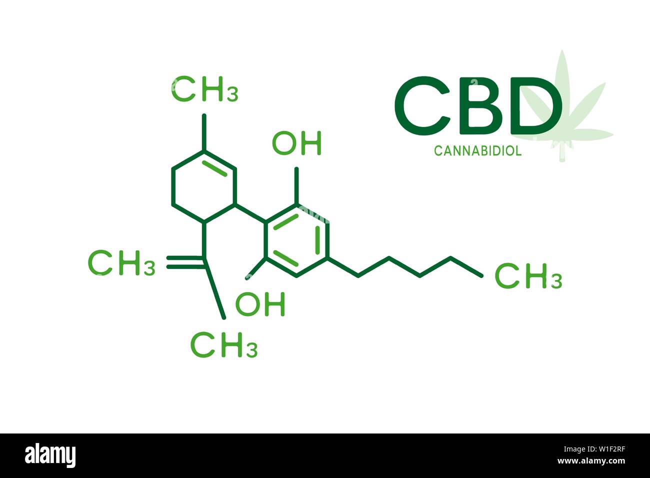 CBD molecular formula. Cannabidiol molecule structure on white