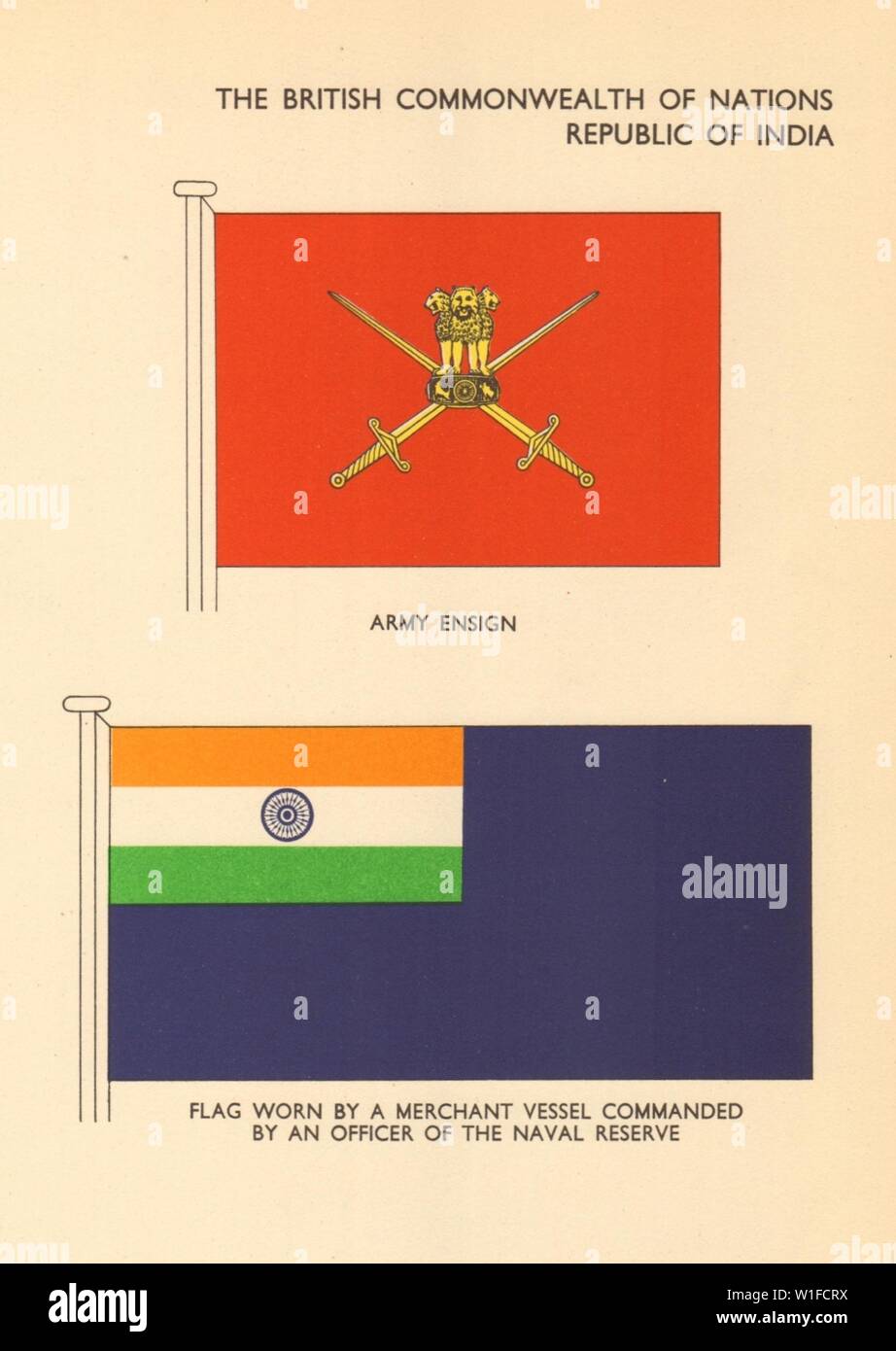 INDIA FLAGS. Republic of India. Army Ensign. Mercant Naval Reserve Officer 1955 Stock Photo