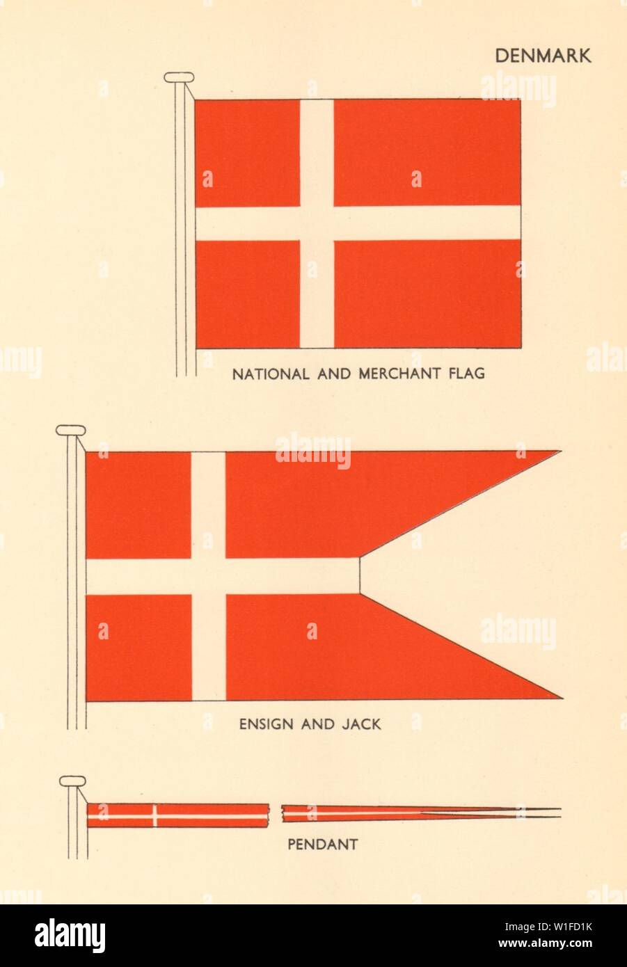DENMARK FLAGS. National and Merchant Flag, Ensign and Jack, Pendant