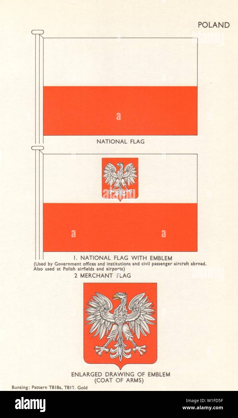 POLAND FLAGS. National Flag with emblem, Merchant Flag. Coat of Arms