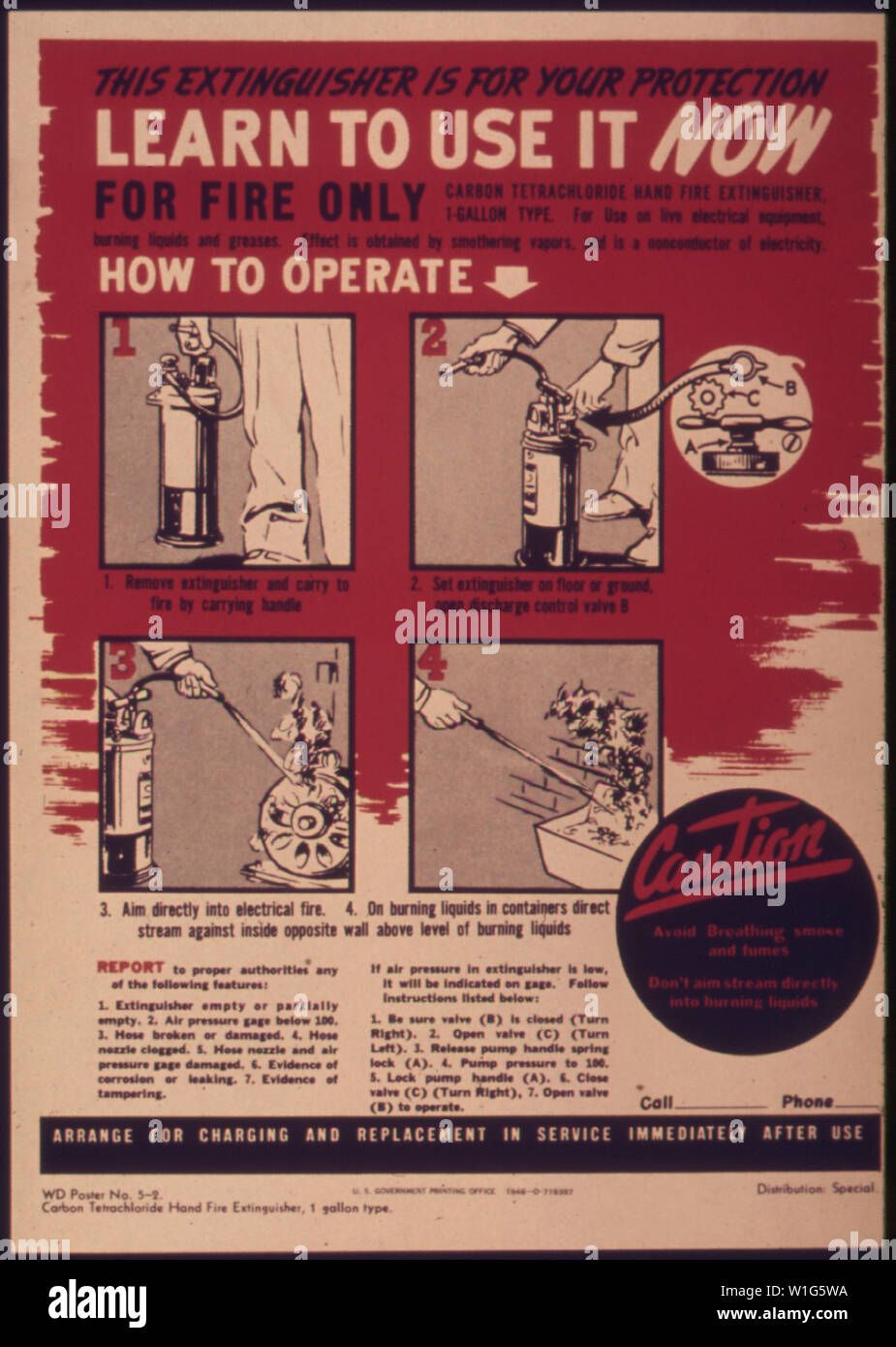 Learn to use it NOWCarbon Tetrachloride Hand Fire Extinguisher Stock