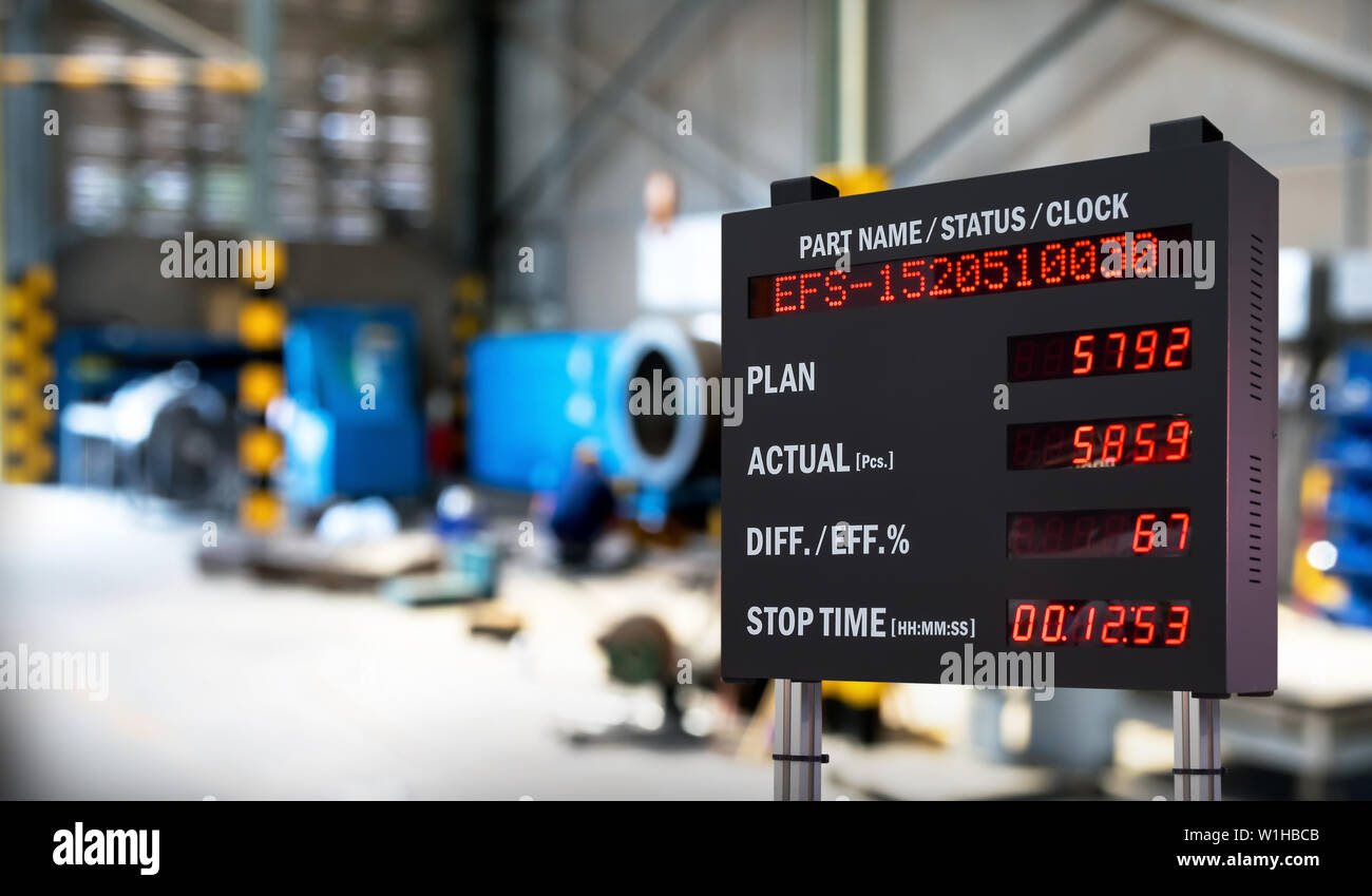 number of display screens connected factory
