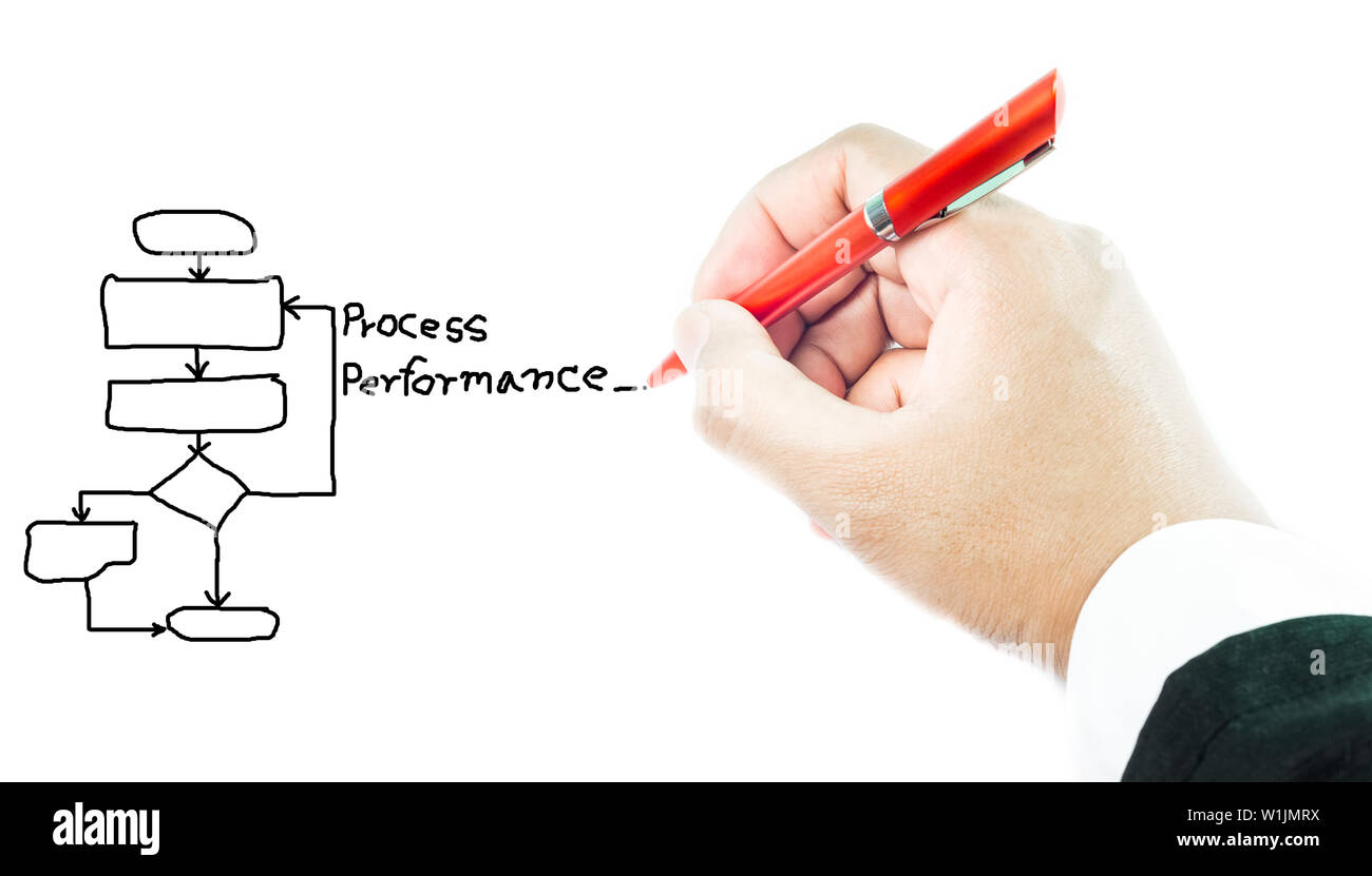 business man process performance on white background Stock Photo - Alamy