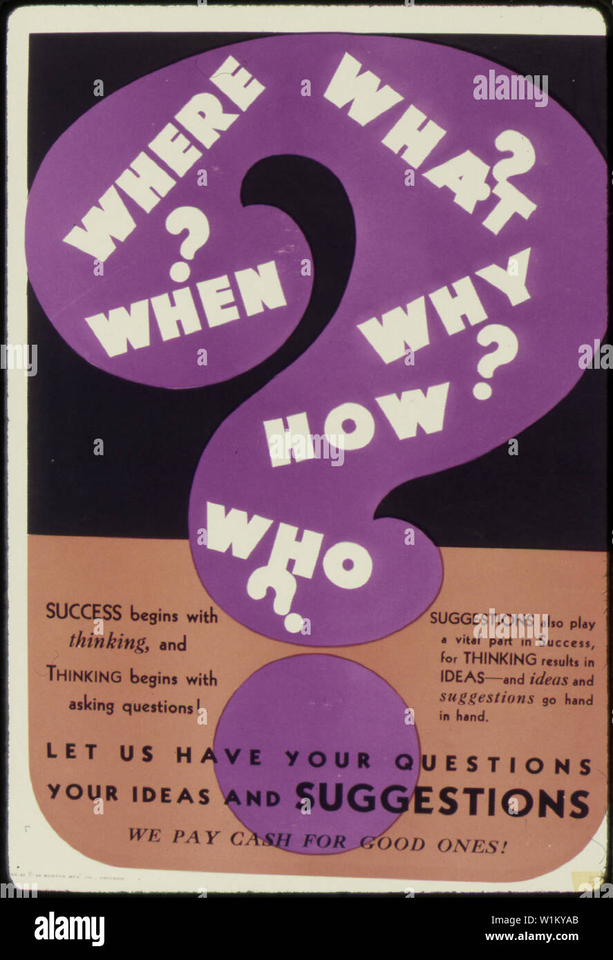 Where, When, Who, What, Why, How Stock Photo - Alamy