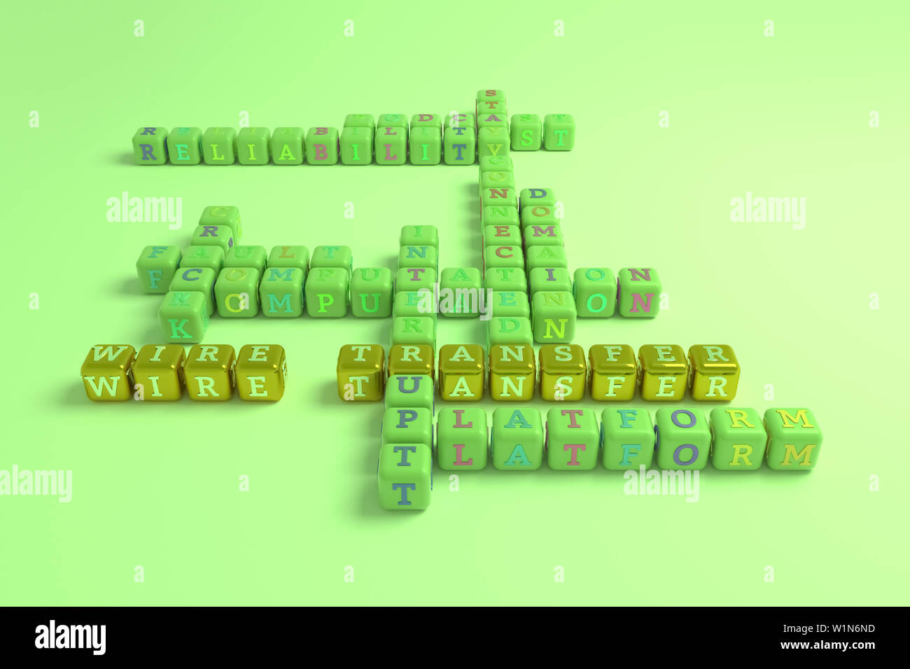 Wire Transfer, ict keyword crossword. For web page or design, as