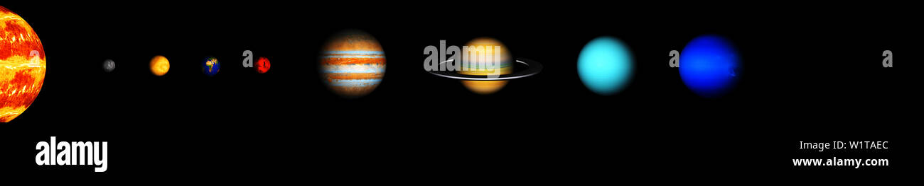 The planets of our solar system in the representation of the sun. With ...