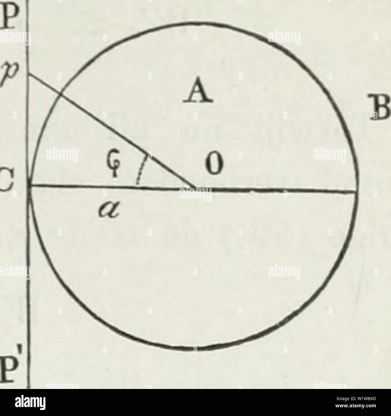 Qp M High Resolution Stock Photography And Images Alamy