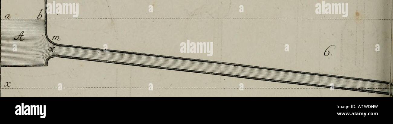 Page 3 I O M High Resolution Stock Photography And Images Alamy