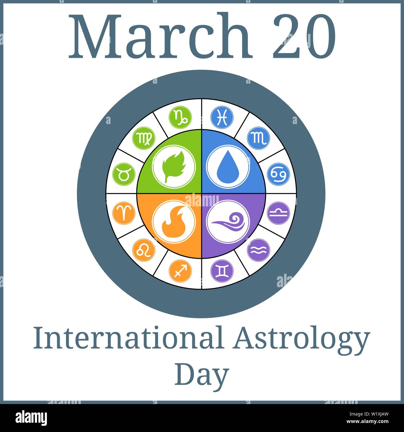 March Birth Sign