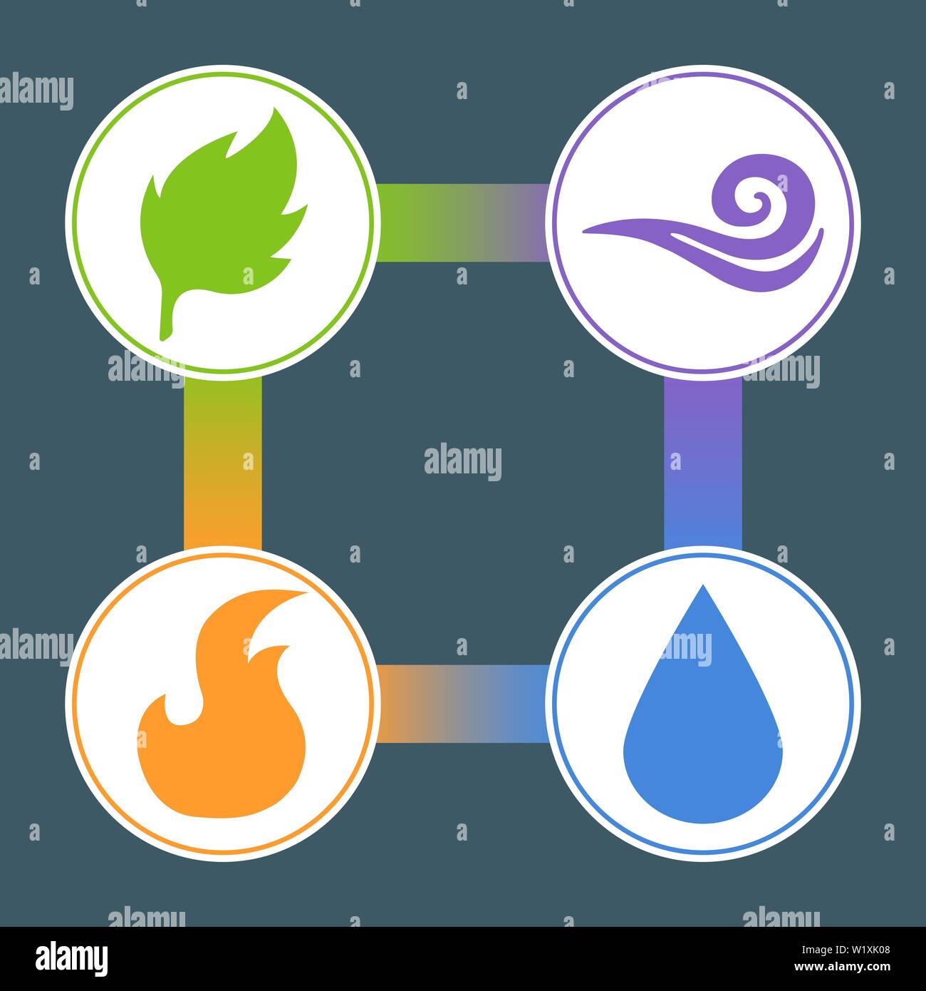 Four Elements: Fire, Water, Earth, Air. Superiority of the Elements. Nature  Element Stickers. Vector illustration for your design Stock Vector Image &  Art - Alamy
