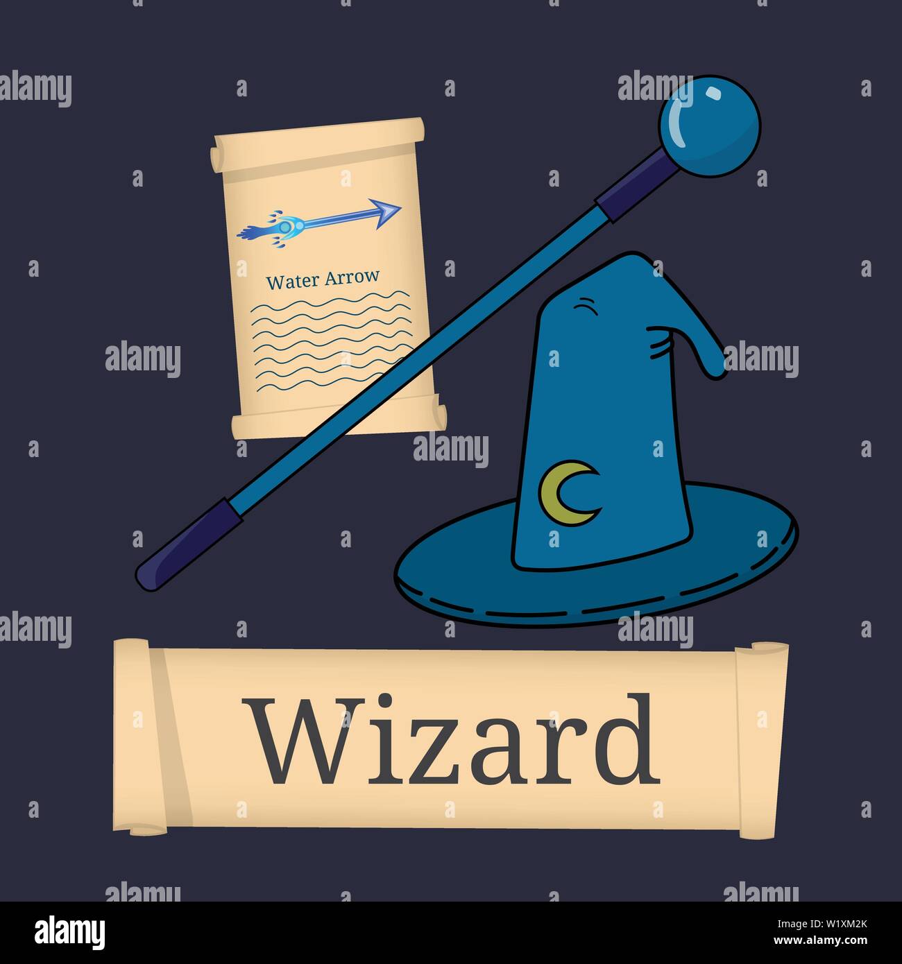 Main Characteristics of Wizard Class