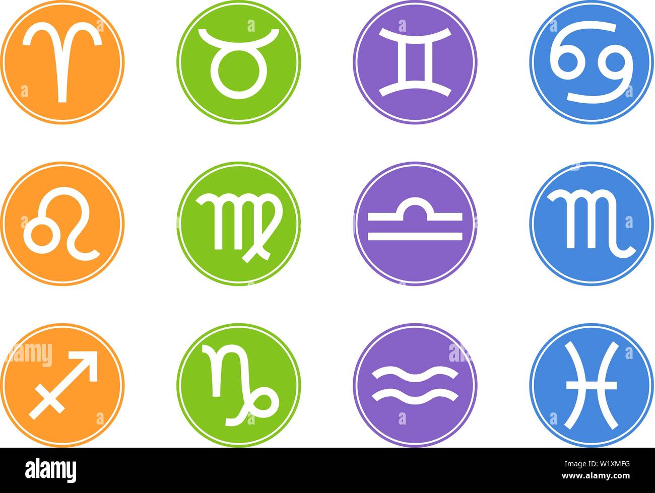 With its zodiac signs hi-res stock photography and images - Alamy