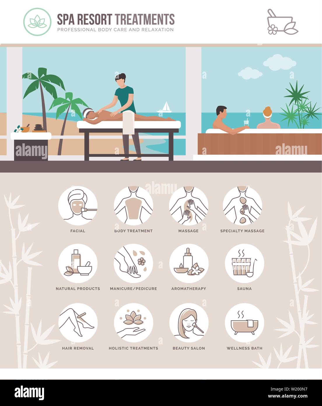 Wellness and beauty luxury spa treatments: people relaxing on vacation and wonderful exotic view, icons set Stock Vector