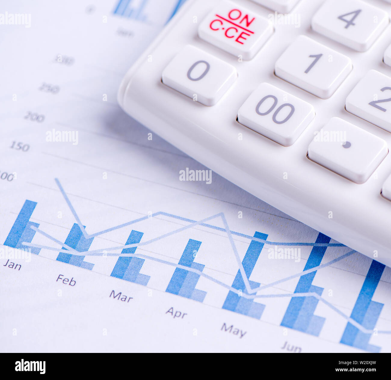 Investment Chart Calculator